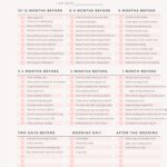 Printable Wedding Planner For Download Wedding Planning Timeline Worksheets Library