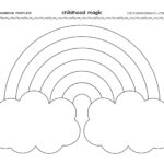 Rainbow Template Free Printable Coloring Page Childhood Magic