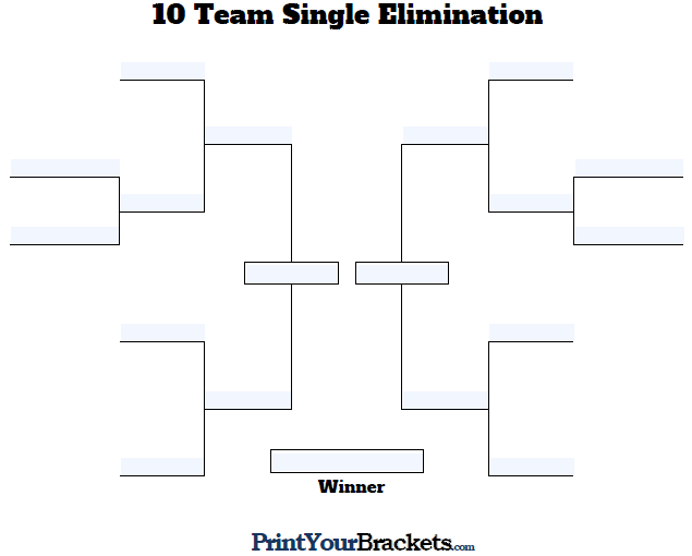 10 Team Single Elimination Bracket Fillable