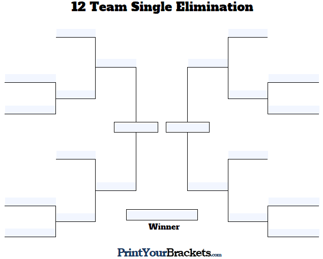 12 Team Single Elimination Bracket Fillable