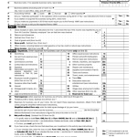 2022 Form 1040 Schedule C Fillable PDF