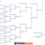 24 Team Double Elimination Bracket Fillable