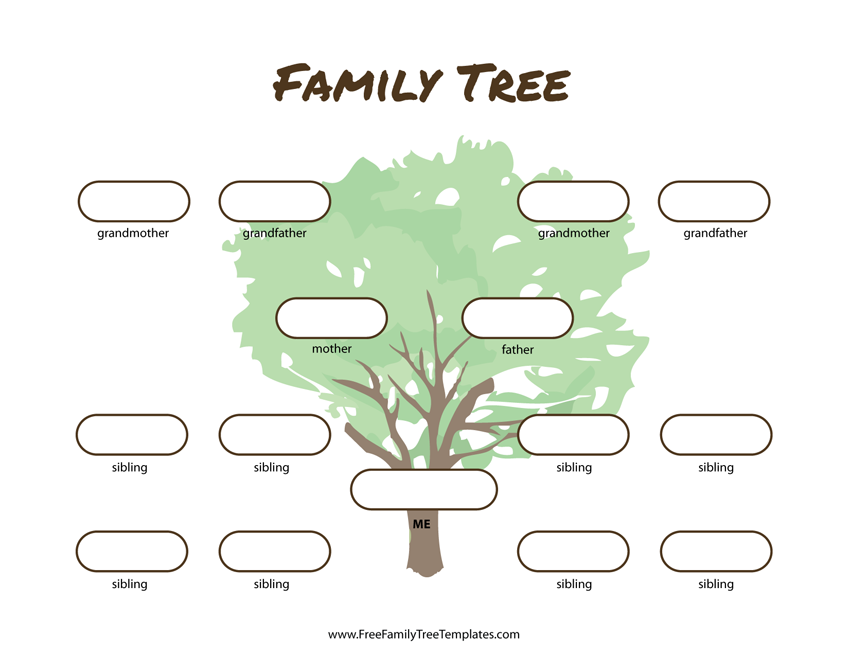 3 Generation Family Tree Template Fillable
