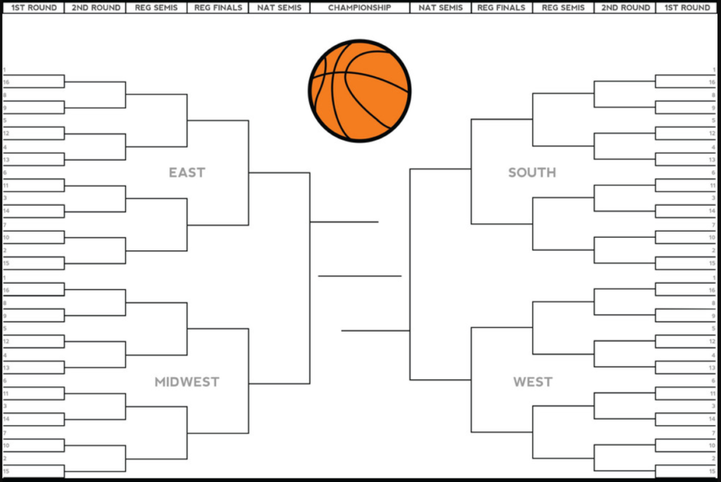 64 Team Fillable Bracket March Madness