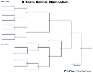 8 Team Fillable Wrestling Bracket Double Elimination - Fillable Form 2024