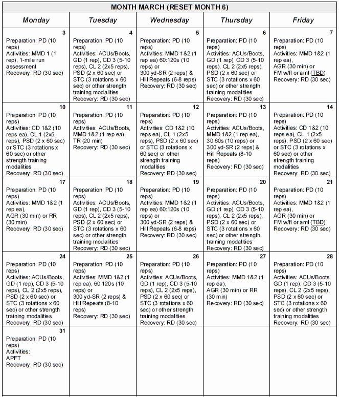 Army Pt Plan Template Fillable Fillable Form 2023