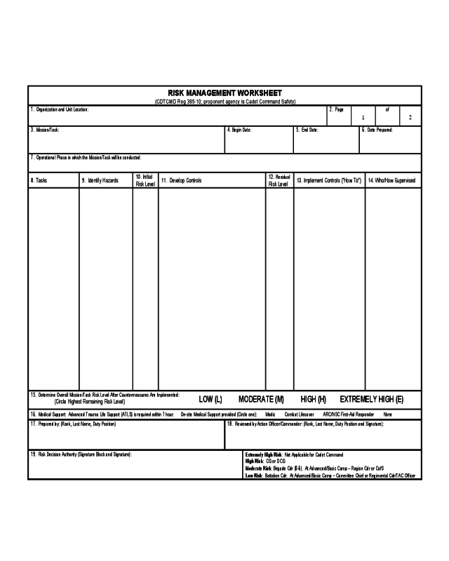 Army Risk Assessment Form Fillable