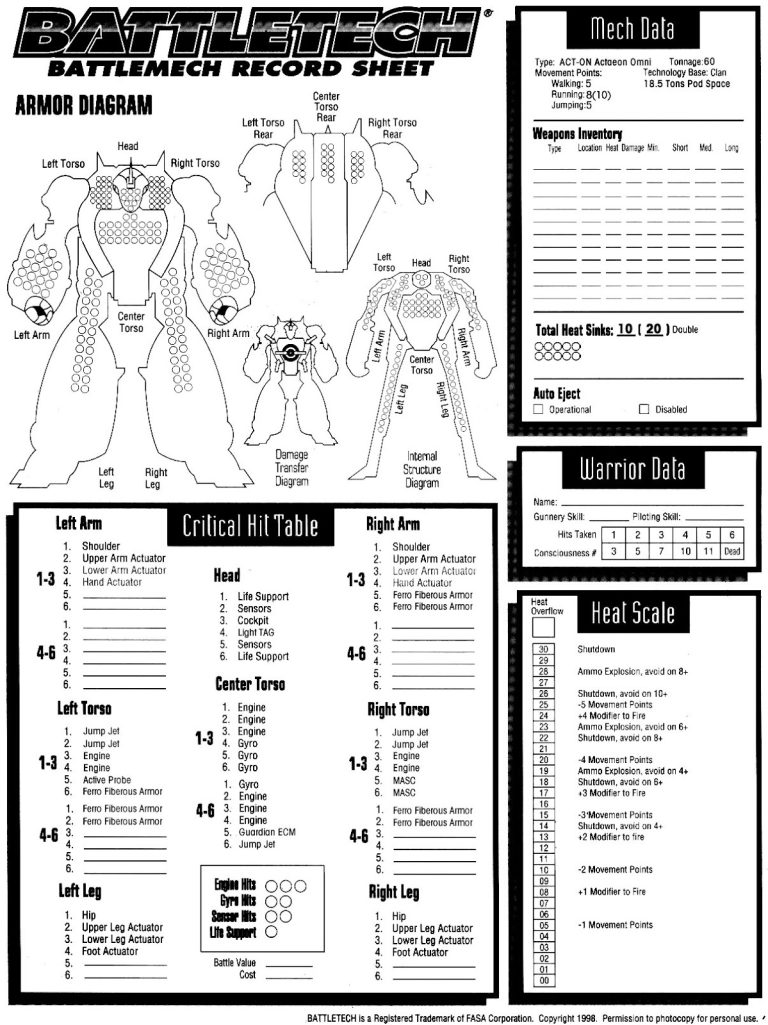 Battle Tech Total War Rpg Fillable Character Sheet - Fillable Form 2023