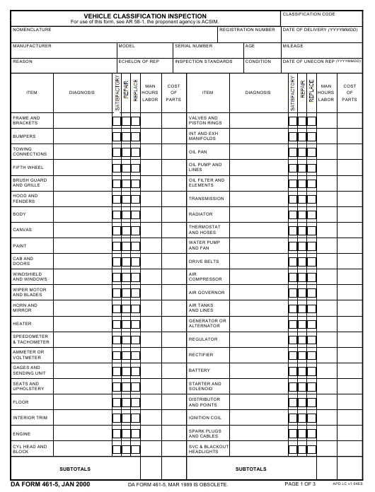 Da Form 461 5 Fillable