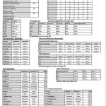 Dark Heresy 2e Form Fillable Character Sheet