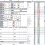 Dungeons And Dragons 3.5 Character Sheet Fillable