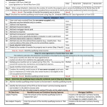 Fannie Mae Rental Income Worksheet Fillable