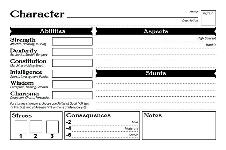 Fate Accelerated Fillable Character Sheet