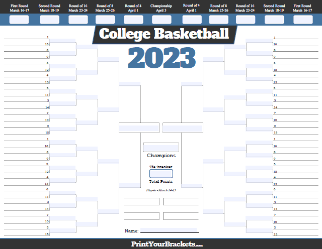 Fillable March Madness 2022 Bracket