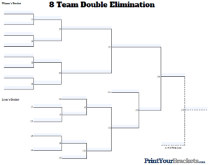 8 Team Double Elimination Bracket Fillable - Fillable Form 2025