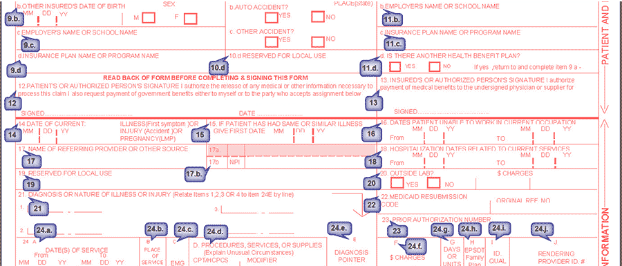 Cms 1500 Form Explained Fillable Form 2025