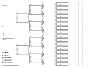 Fillable 6 Generation Family Tree - Fillable Form 2023