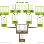 Fillable Family Tree Flow Chart Timeline