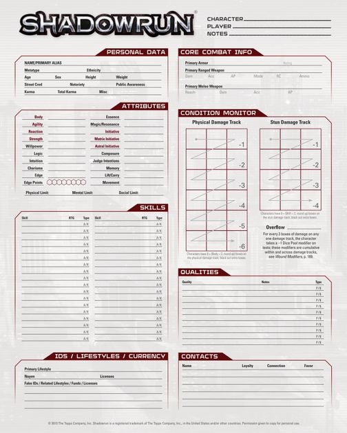 Fillable Shadowrun 5 Character Sheet