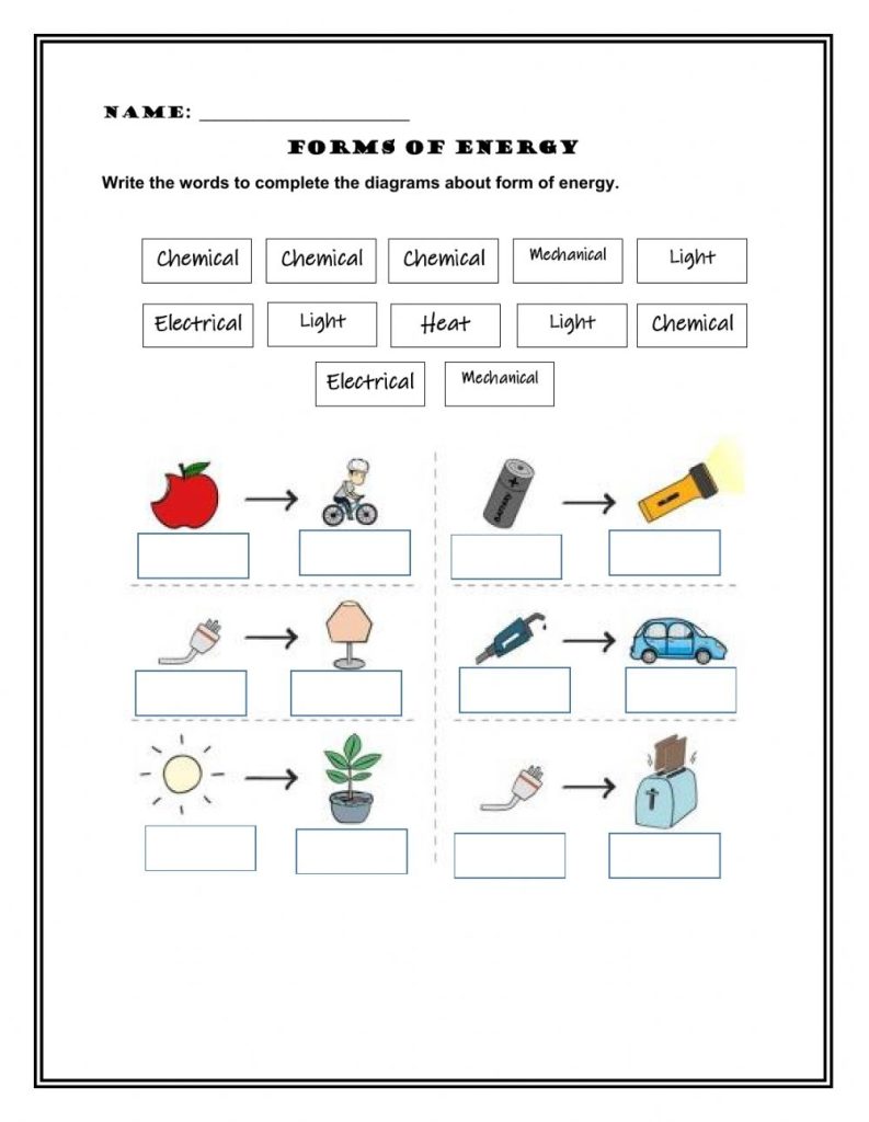 Forms Of Energy Worksheet 4th Grade