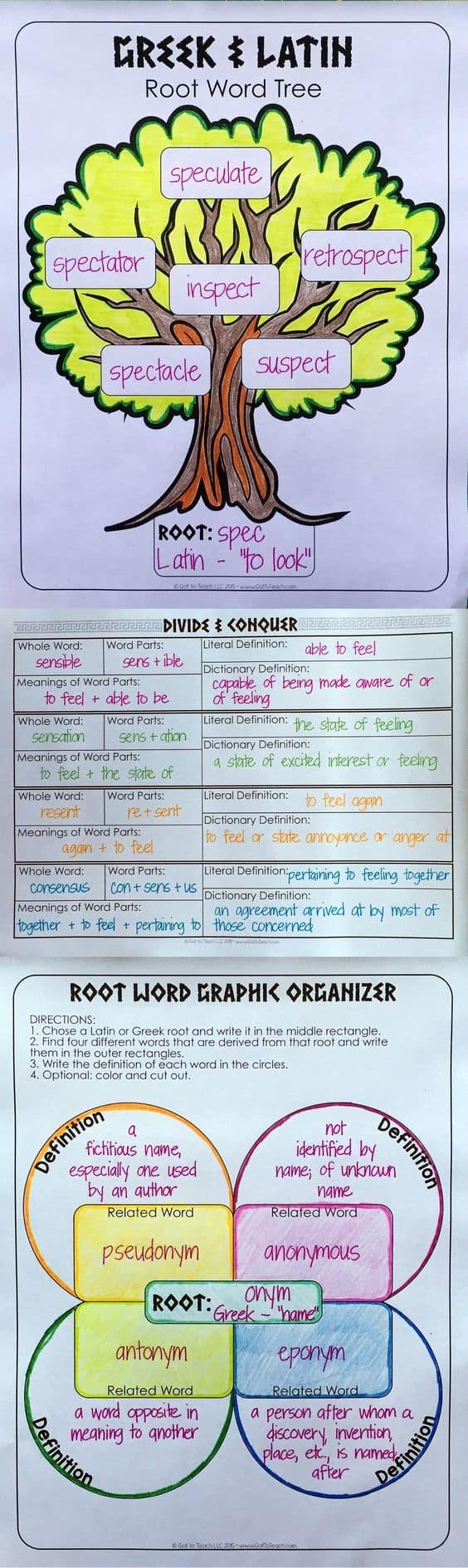 Free Printable Greek And Latin Roots