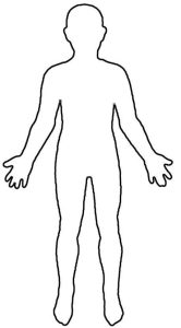 Free Printable Human Body Template - Fillable Form 2023