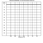Printable Blank Audiogram Form Pdf