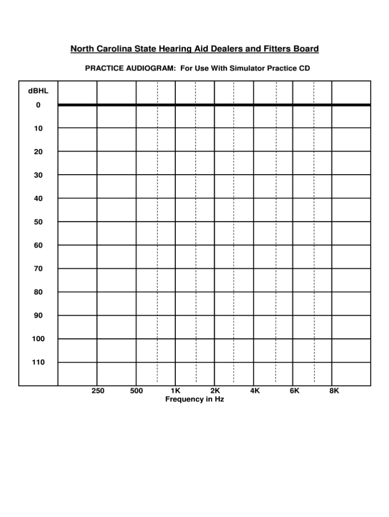 printable-blank-audiogram-form-pdf-fillable-form-2023