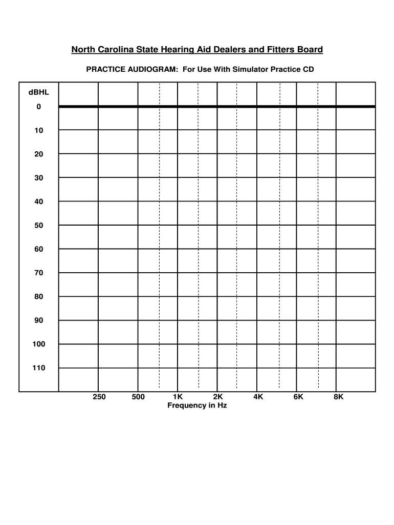 Printable Blank Audiogram Form Pdf