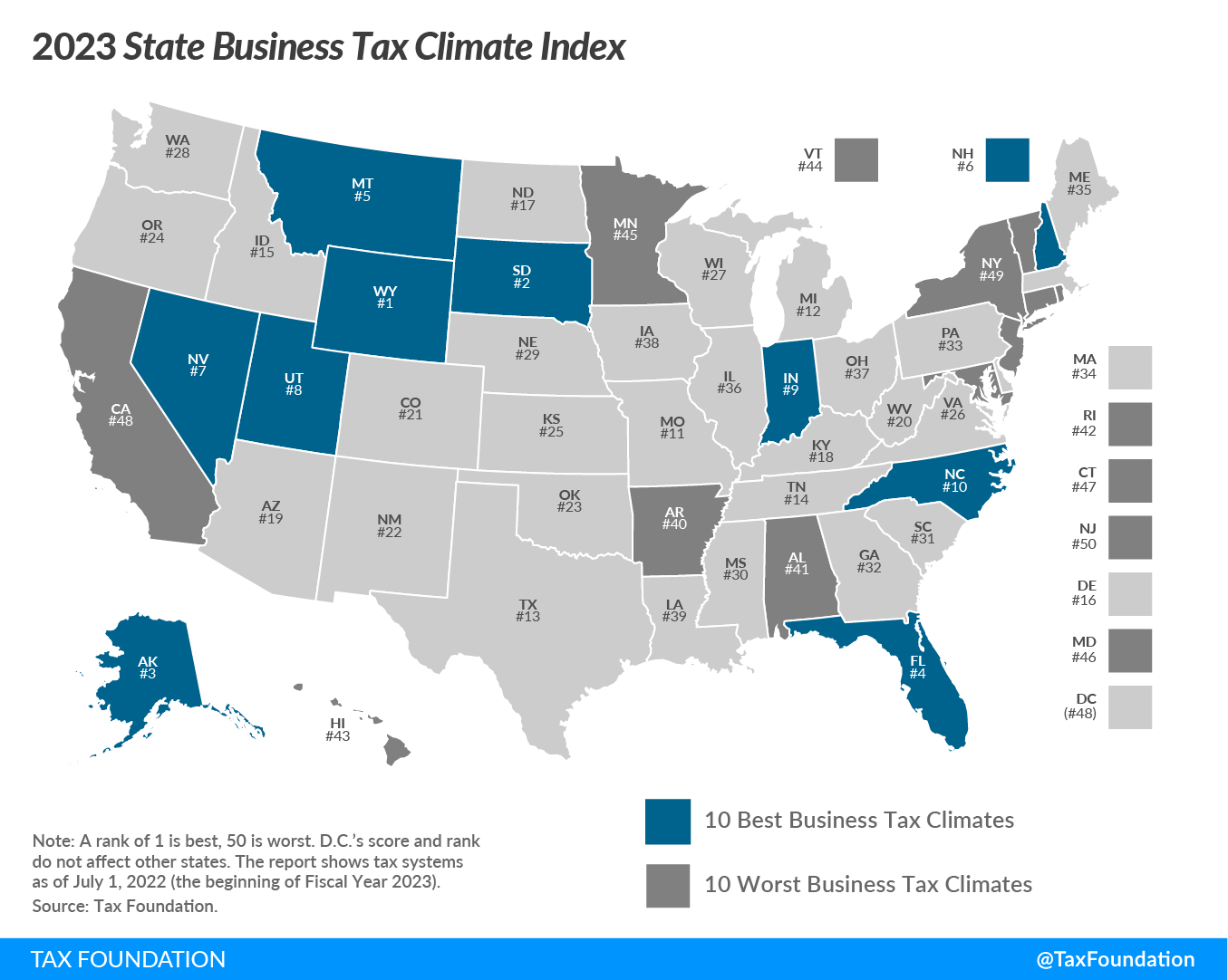 2023 State Business Tax Climate Index Tax Foundation