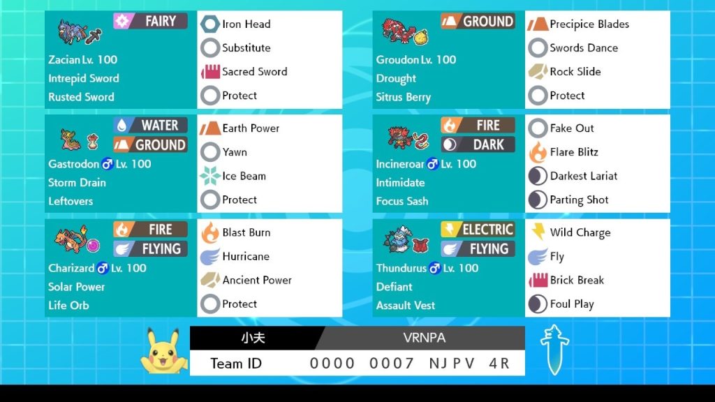 Fillable Pokemon Vgc 2023 Team Sheet