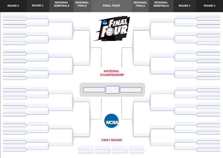 Fillable March Madness Bracket To Write In Ncaa Tournament Games 768x543 
