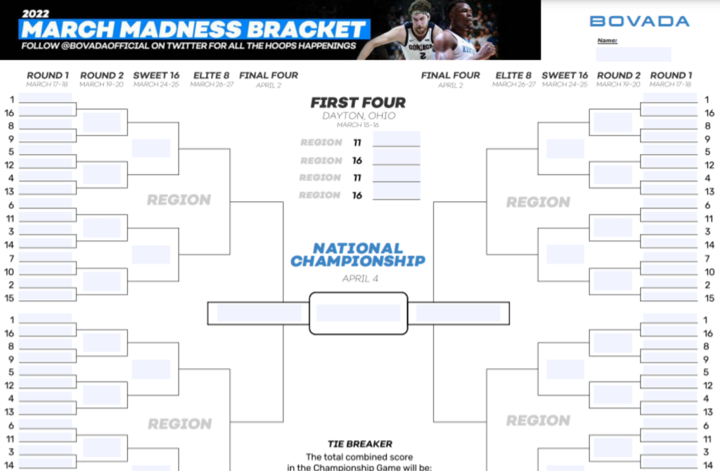 March Madness Bracket Fillable Printable PDF Bovada Sportsbook