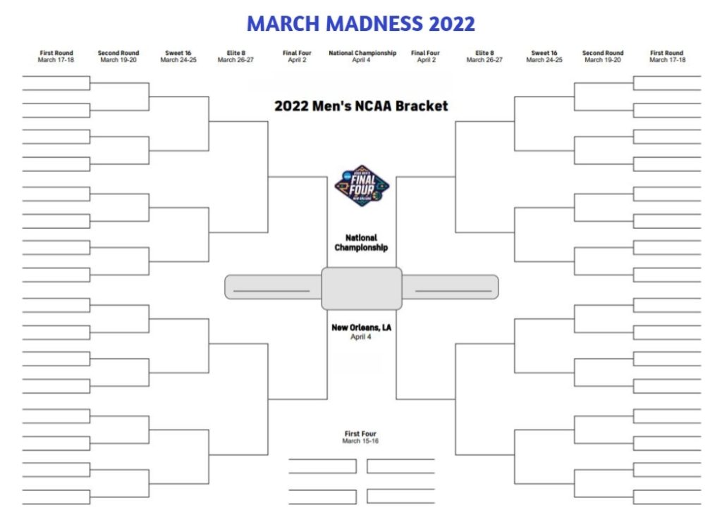 Fillable 2023 March Madness Bracket