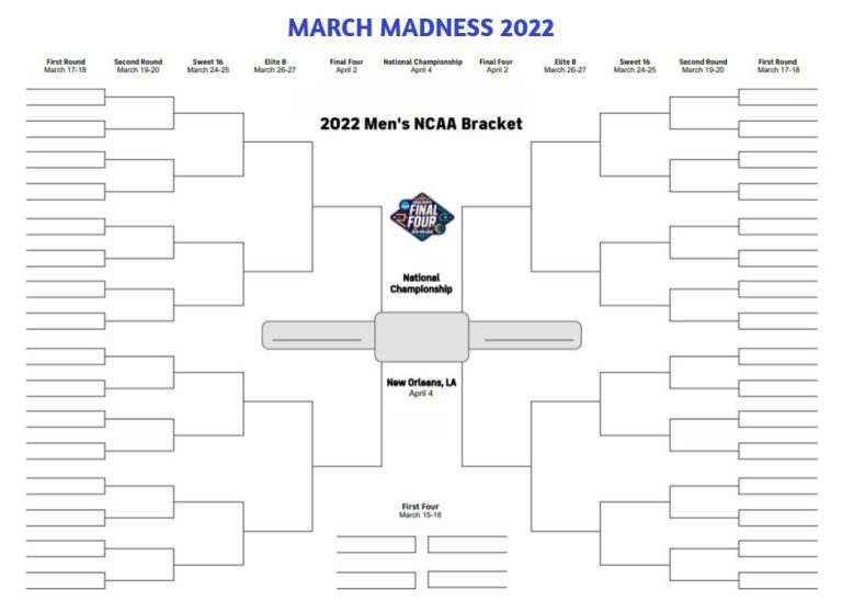 Printable March Madness Brackets For 2022 ESPN NCAA CBS And More