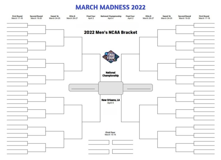 Printable march madness brackets for 2022 espn ncaa cbs and more 