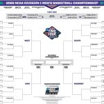 Printable NCAA Tournament Bracket For March Madness 2022 AthlonSports Expert Predictions Picks And Previews