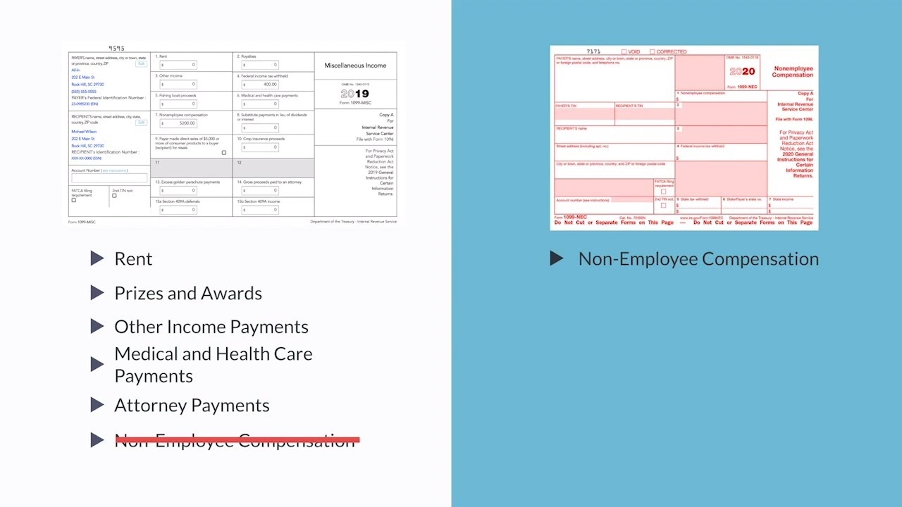 What Is A 1099 INT Form Form 1099 INT For 2022