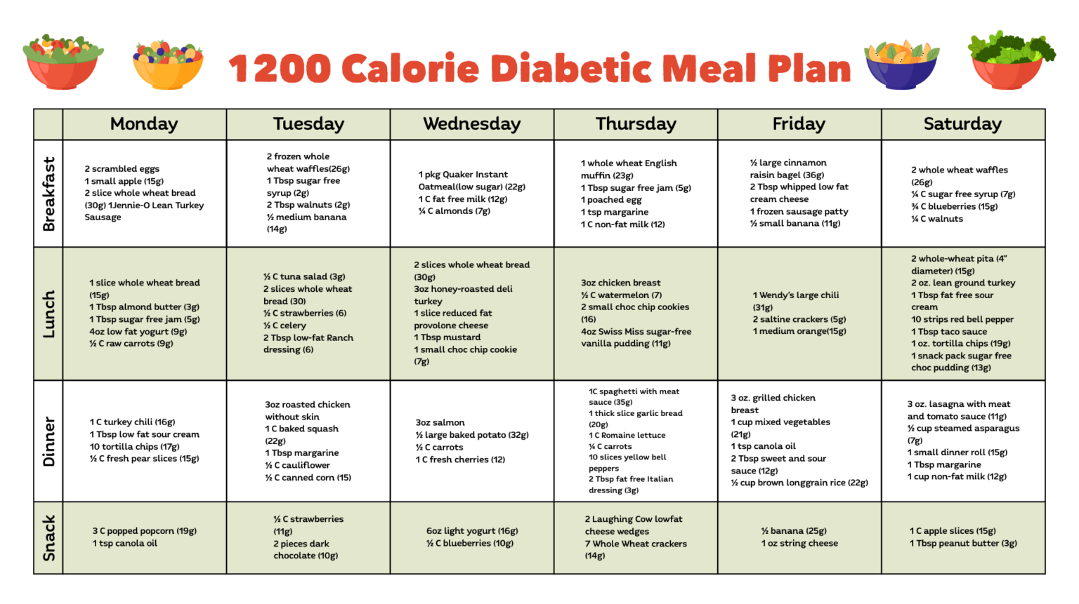 Best Free Printable Meal Planner Calorie Charts Printablee Hot Sex