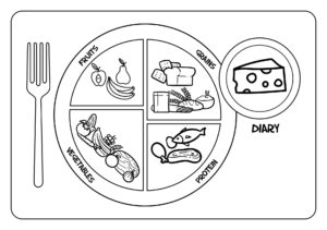 10 Best MyPlate Printable Sheet Printablee - Fillable Form 2023