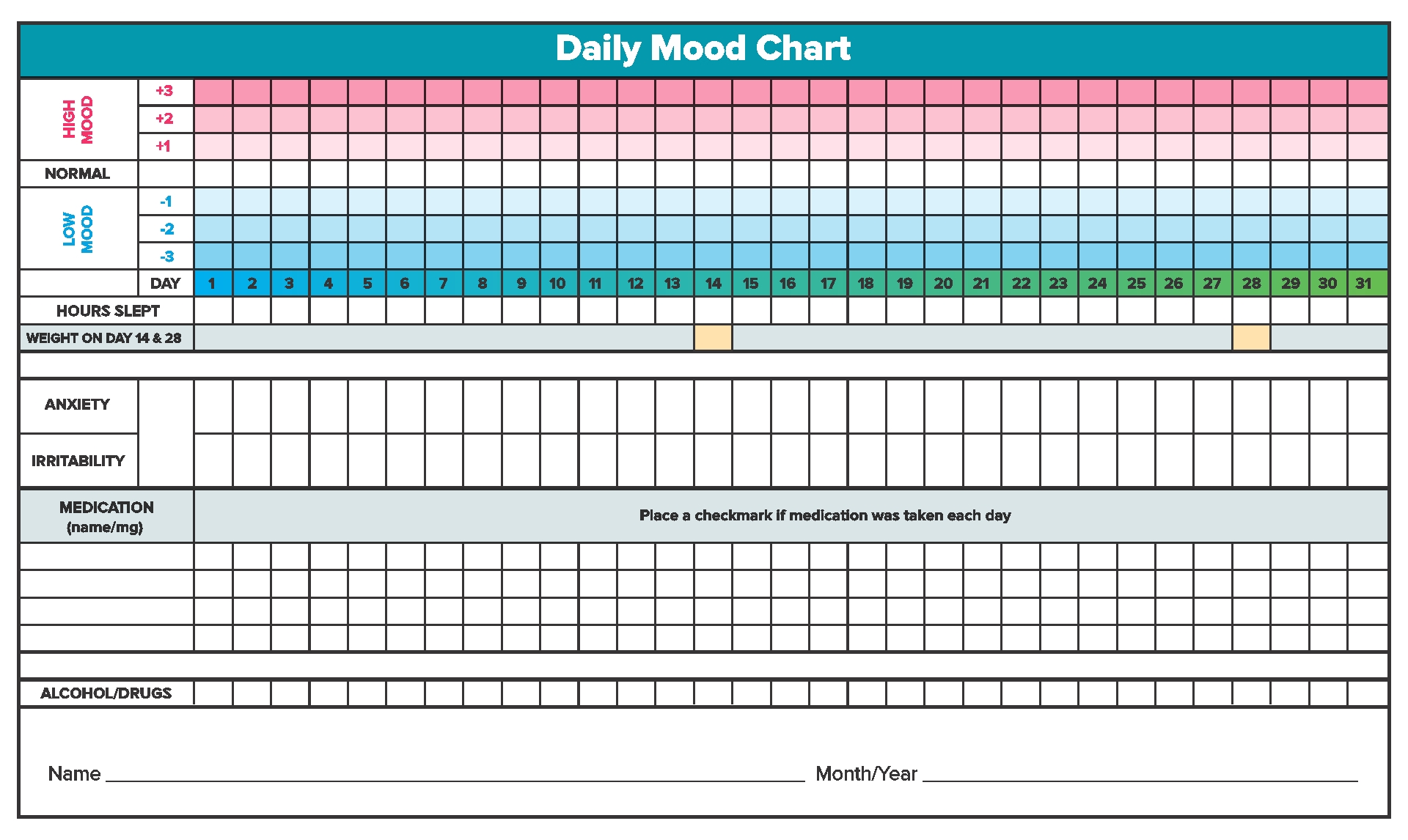 10 Best Printable Daily Mood Chart Printablee