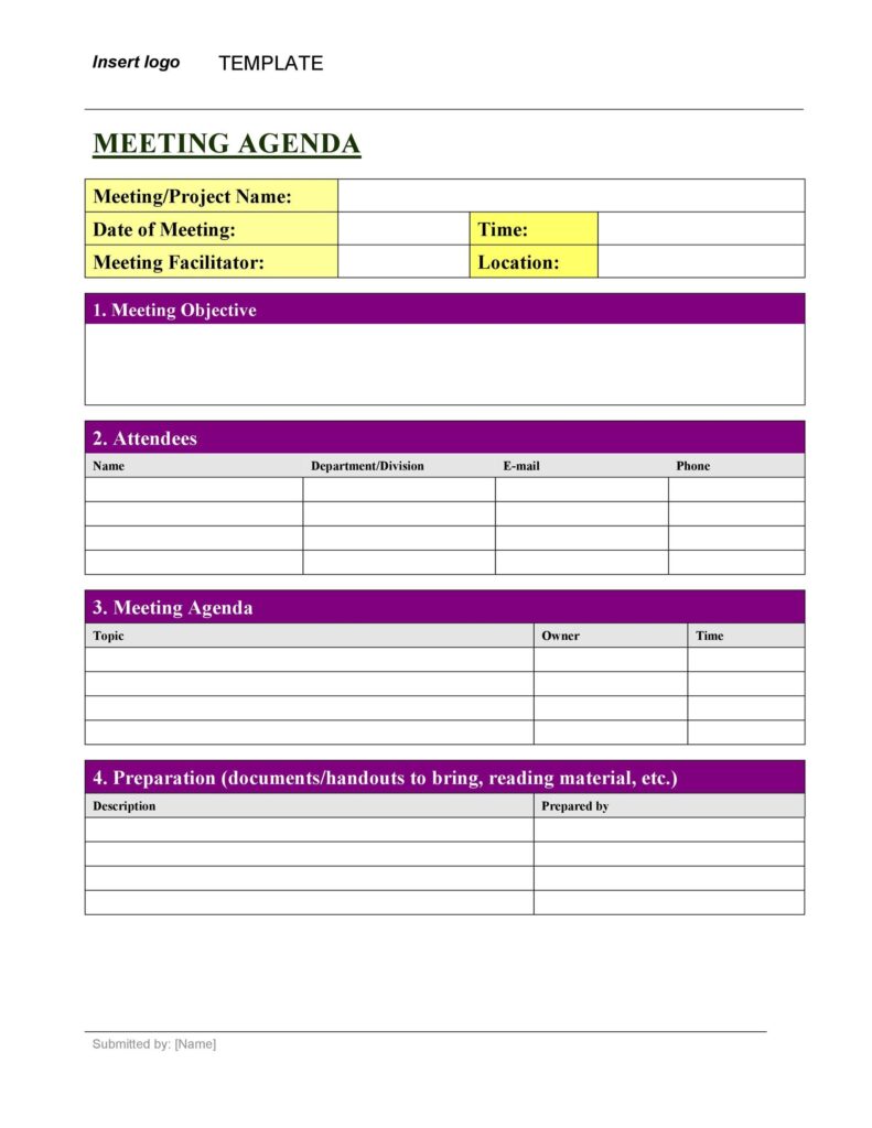 Free Printable Meeting Notes Template