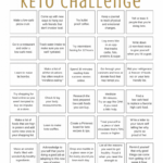 30 Day Ketogenic Challenge Free PDF Printable Best Diet Foods Fruit On Keto Diet Diet Plan Menu
