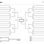 34 Blank Tournament Bracket Templates 100 FREE TemplateLab