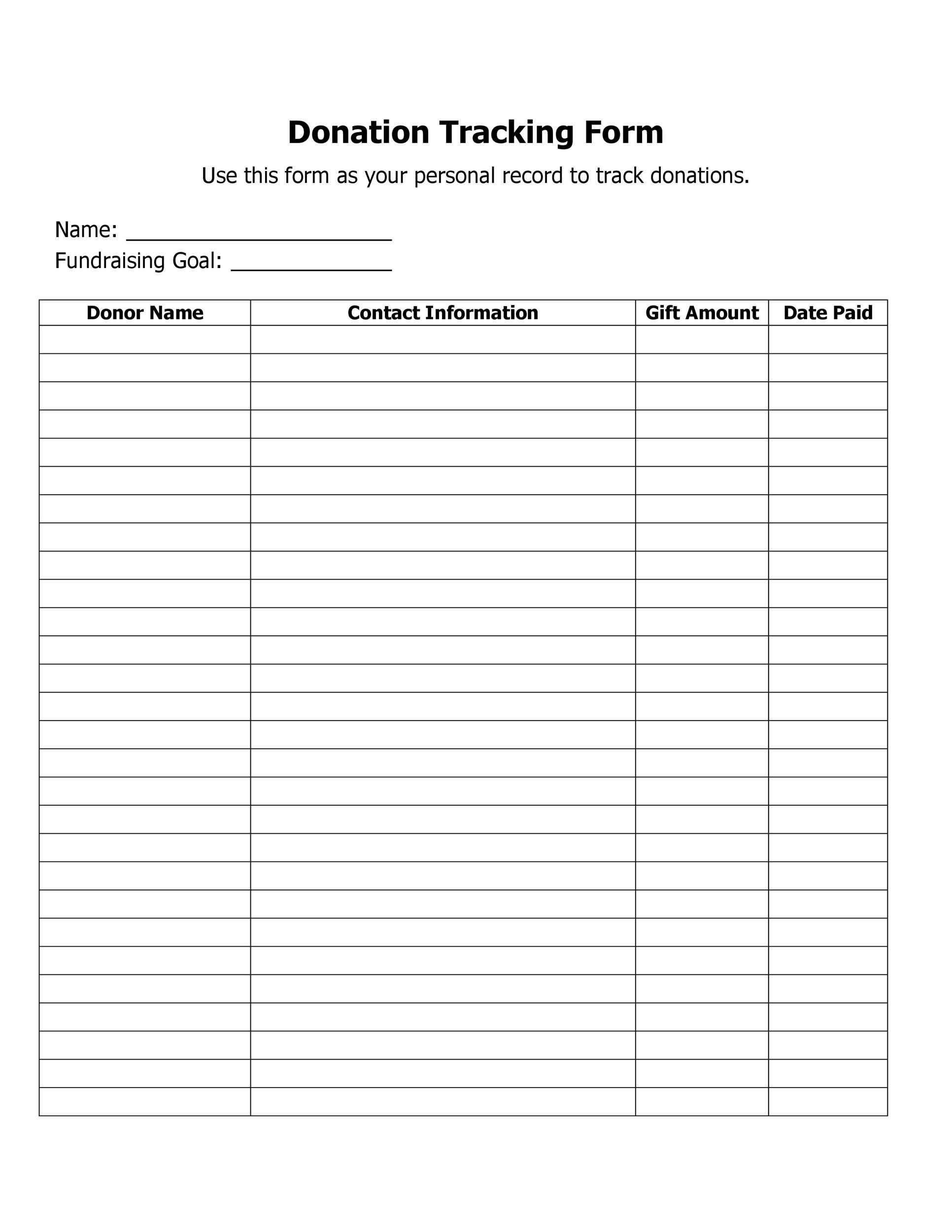 34 Professional Donation Fundraiser Tracker Templates TemplateLab