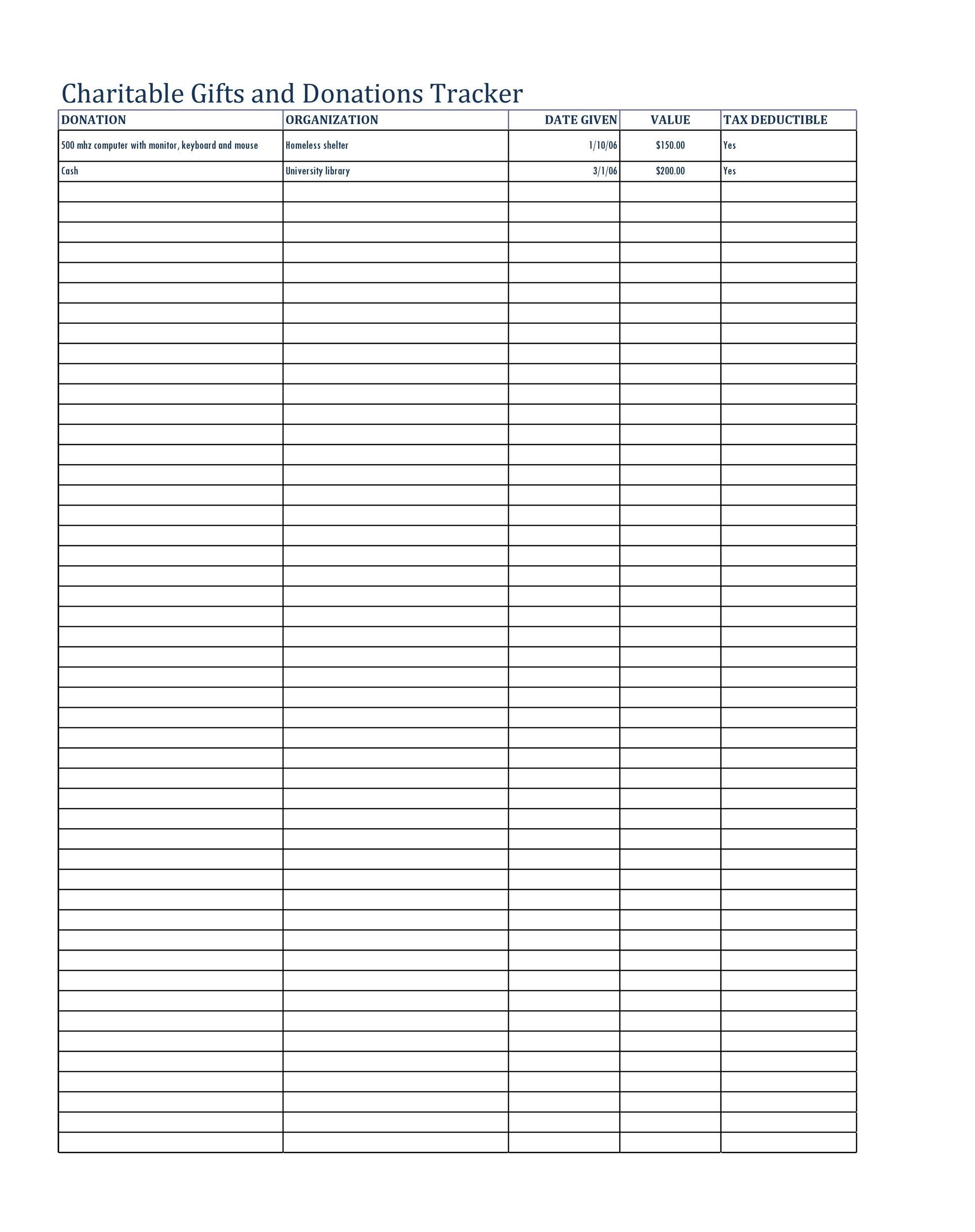 34 Professional Donation Fundraiser Tracker Templates TemplateLab