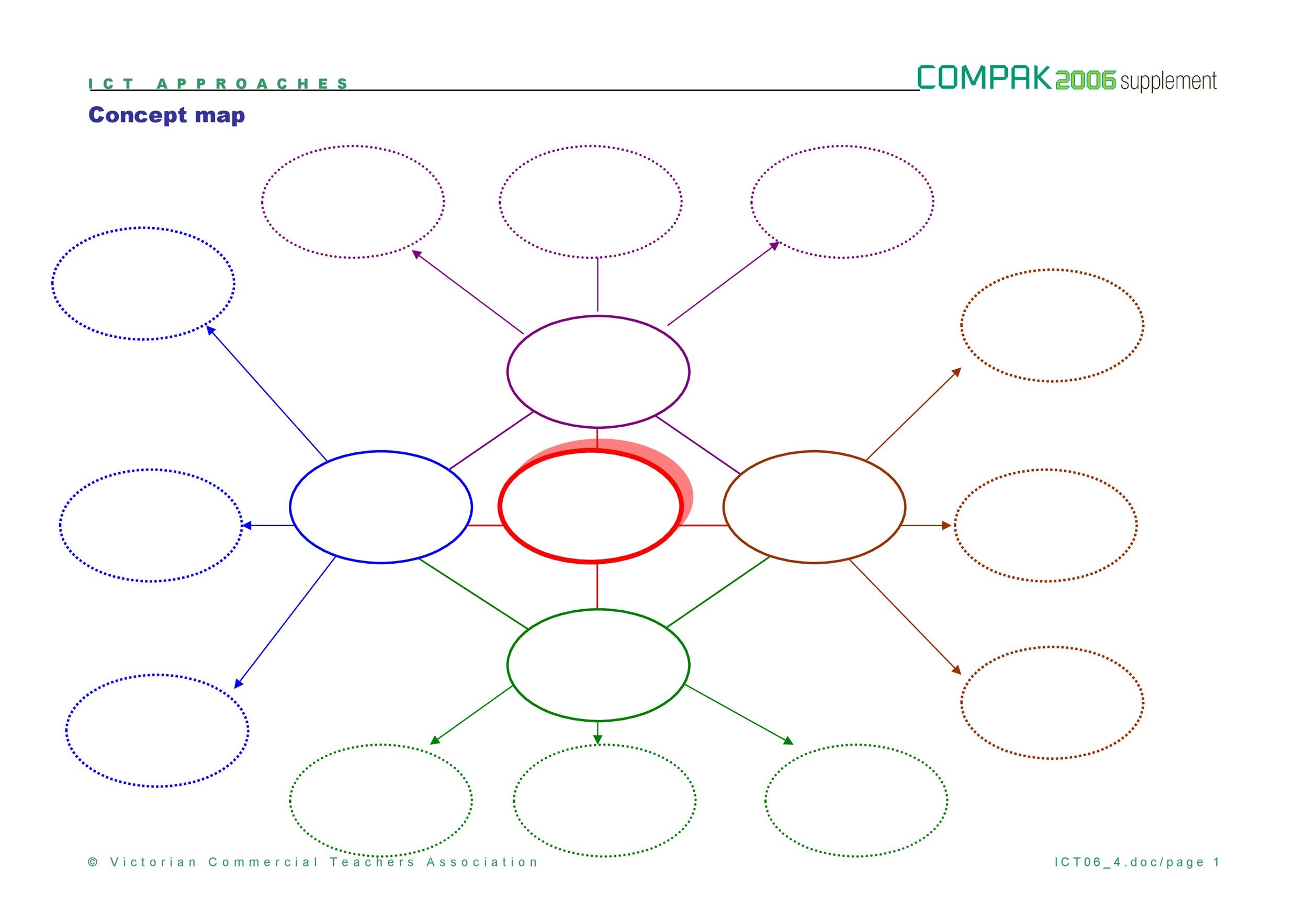 40 Concept Map Templates Hierarchical Spider Flowchart 