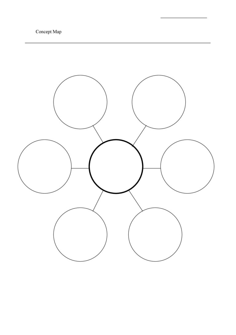 40 Concept Map Templates Hierarchical Spider Flowchart - Fillable Form 2023