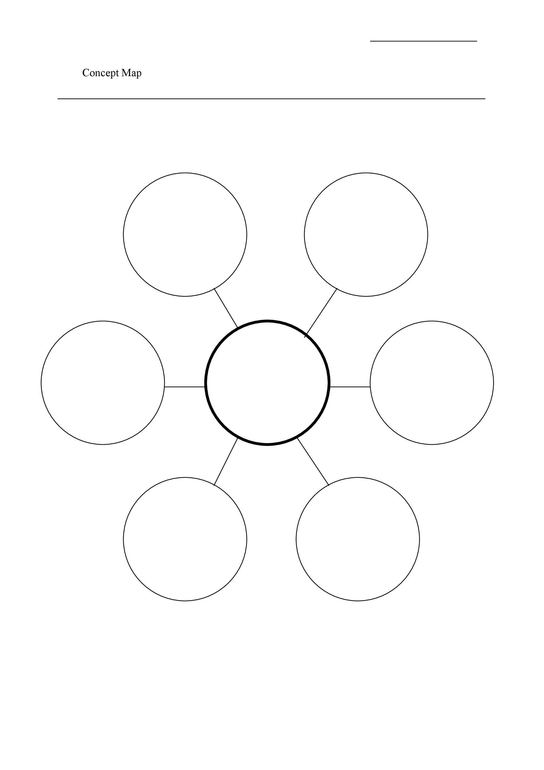 40 Concept Map Templates Hierarchical Spider Flowchart 