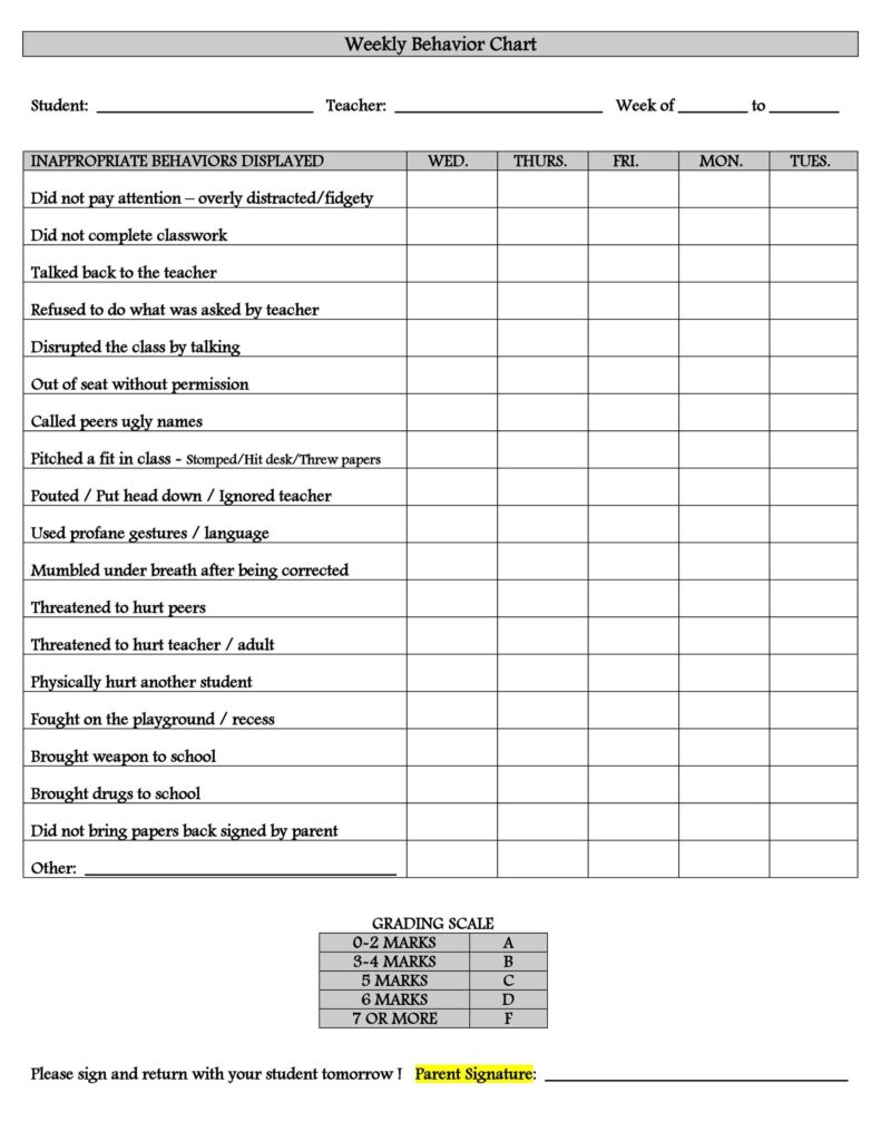 42-printable-behavior-chart-templates-for-kids-templatelab-fillable